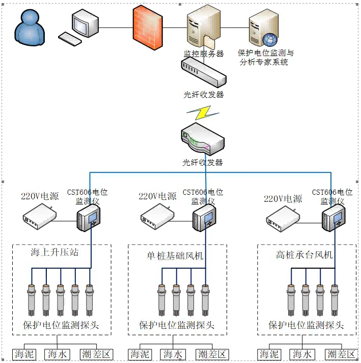 1652258499208794.png 圖片5(1).png